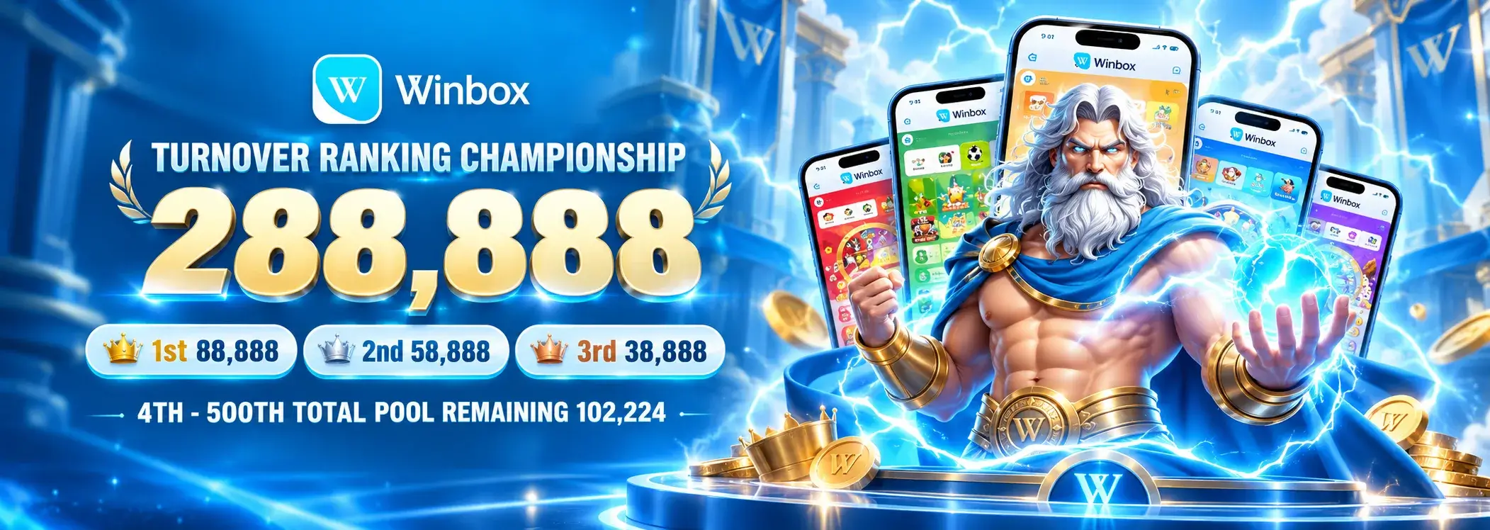 Turnover Ranking Championship — Winbox promotion example